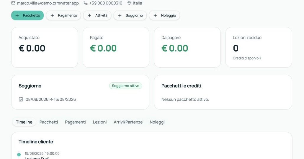 Scheda cliente SaltDesk con pacchetti, pagamenti e timeline delle lezioni